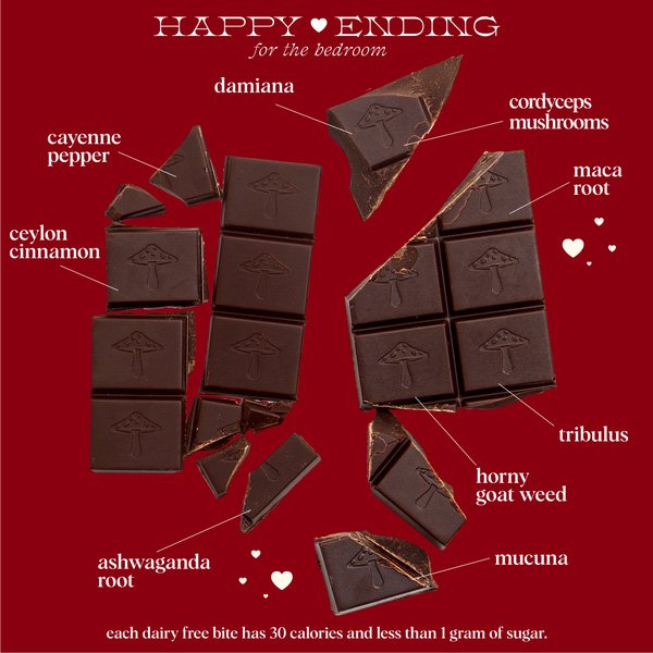 Alice Mushrooms Happy Ending Chocolate - Image 3
